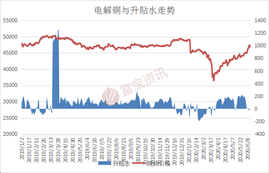 APP下载